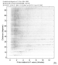 Body wave record section 0.3 - 1.0 Hz Vertical